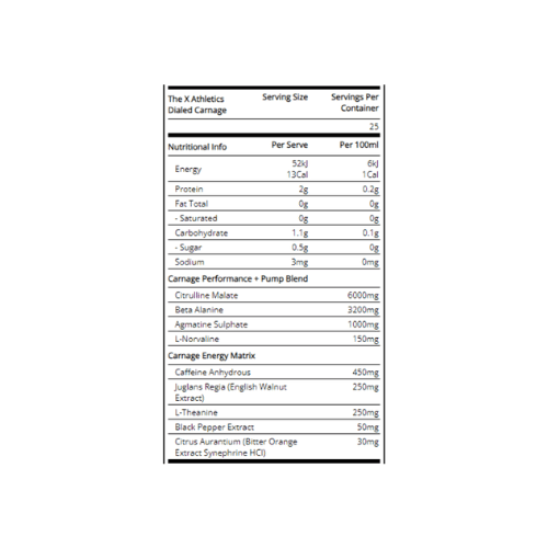 Dialed Carnage Pre Workout V2
