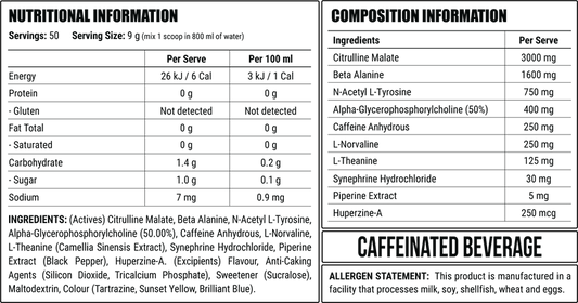 Disorder by Faction Labs