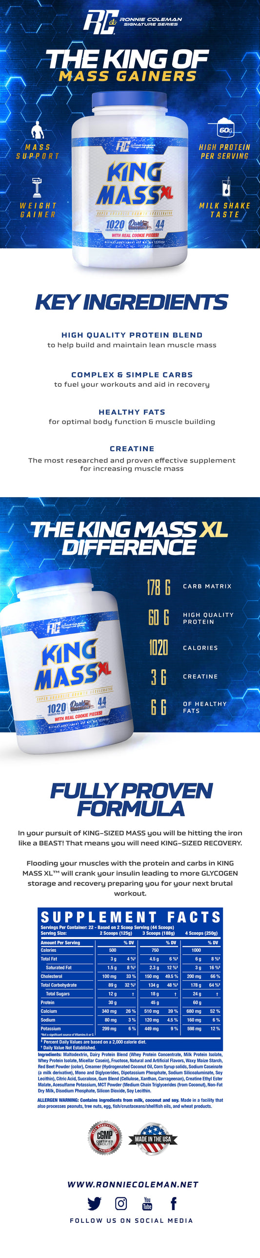 KING MASS by Ronnie Coleman