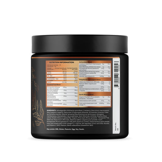 PHYBA - Super Browns