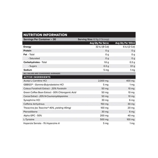Destiny by Muscle Nation