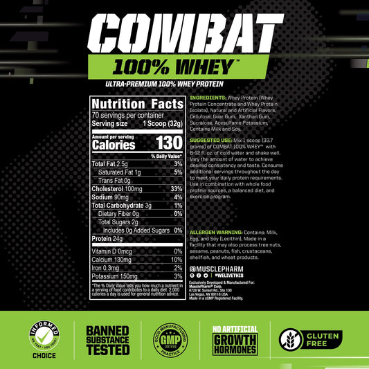 MusclePharm Combat 100% Whey