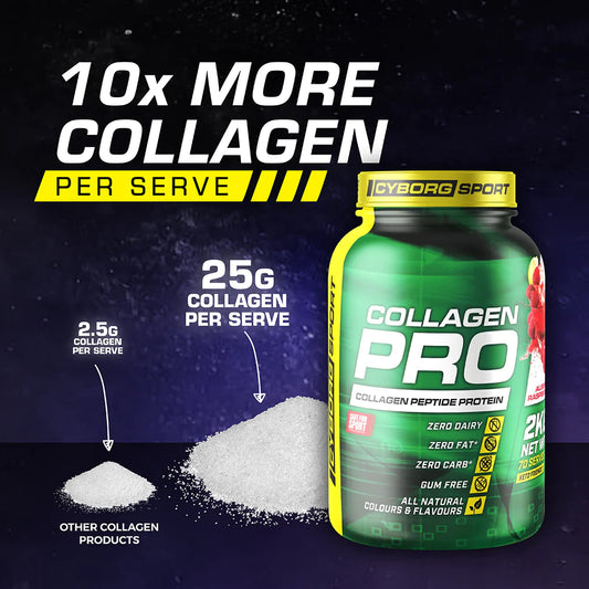 Cyborg Sport Collagen Pro