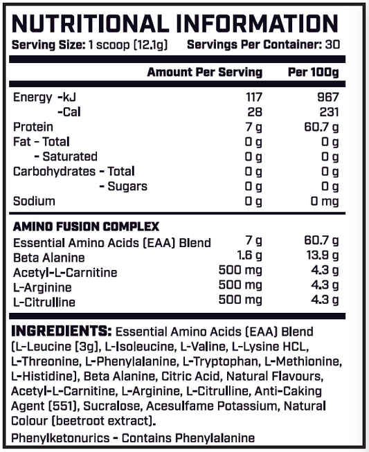Cyborg Sport Amino Fusion