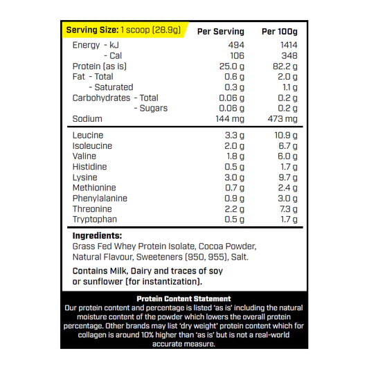 Cyborg Sport Grass Fed WPI