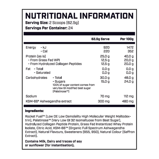 Cyborg Sport Reboot CRS