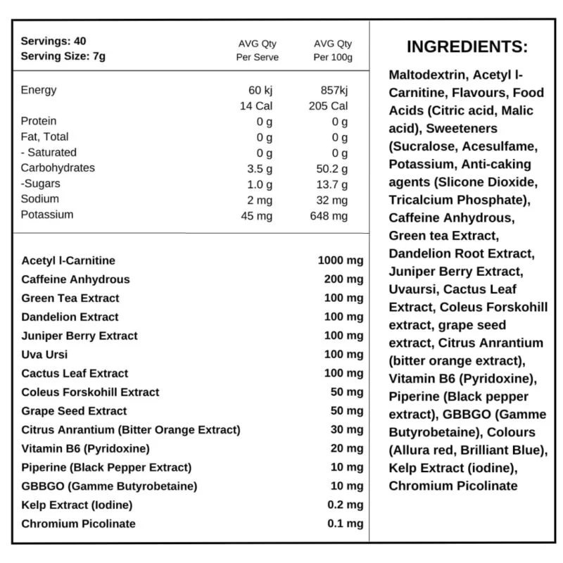 MIRACLE THERMOGENIC