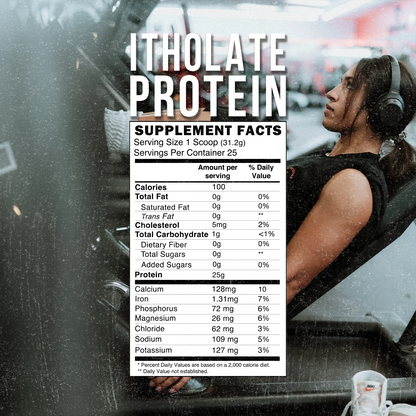 CBUM Isolate Protein