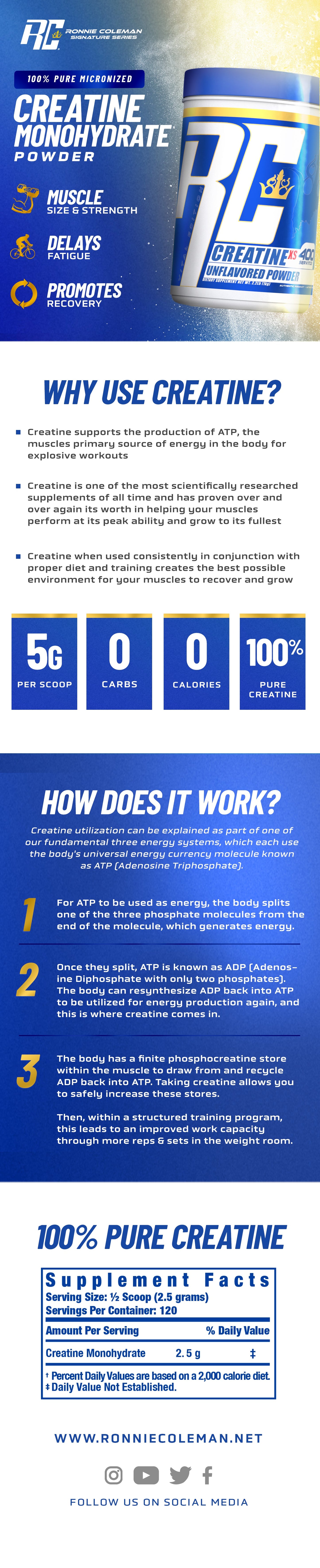 Ronnie Coleman CREATINE