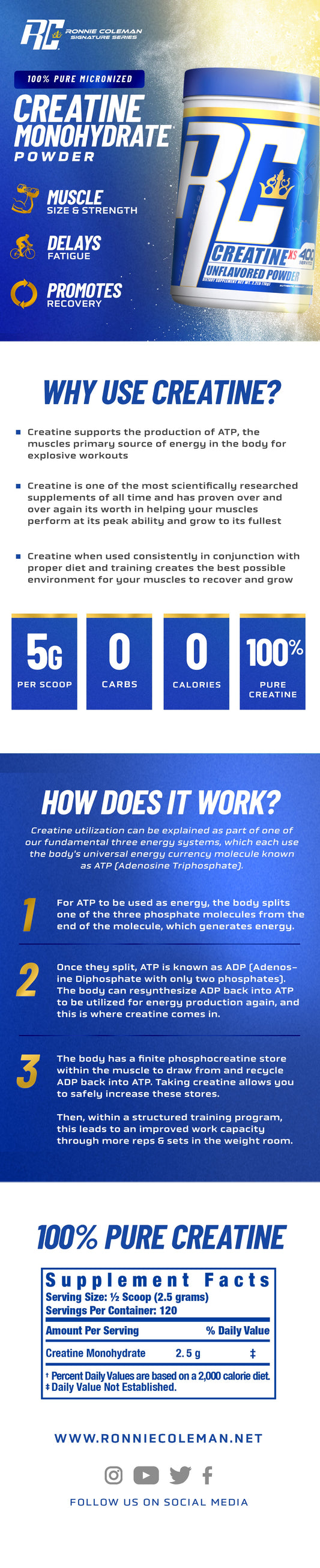 Ronnie Coleman CREATINE