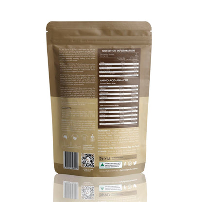 PHYBA - Plant Protein