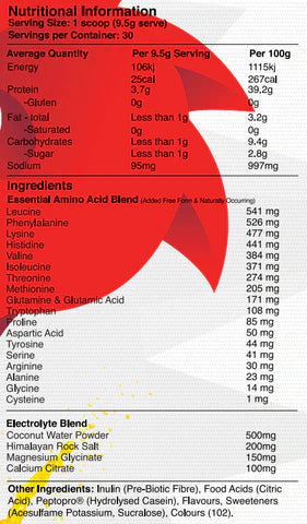 Red Dragon Fuel - Aminos + Hydration