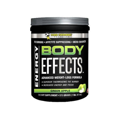 Body Effects by Power Performance