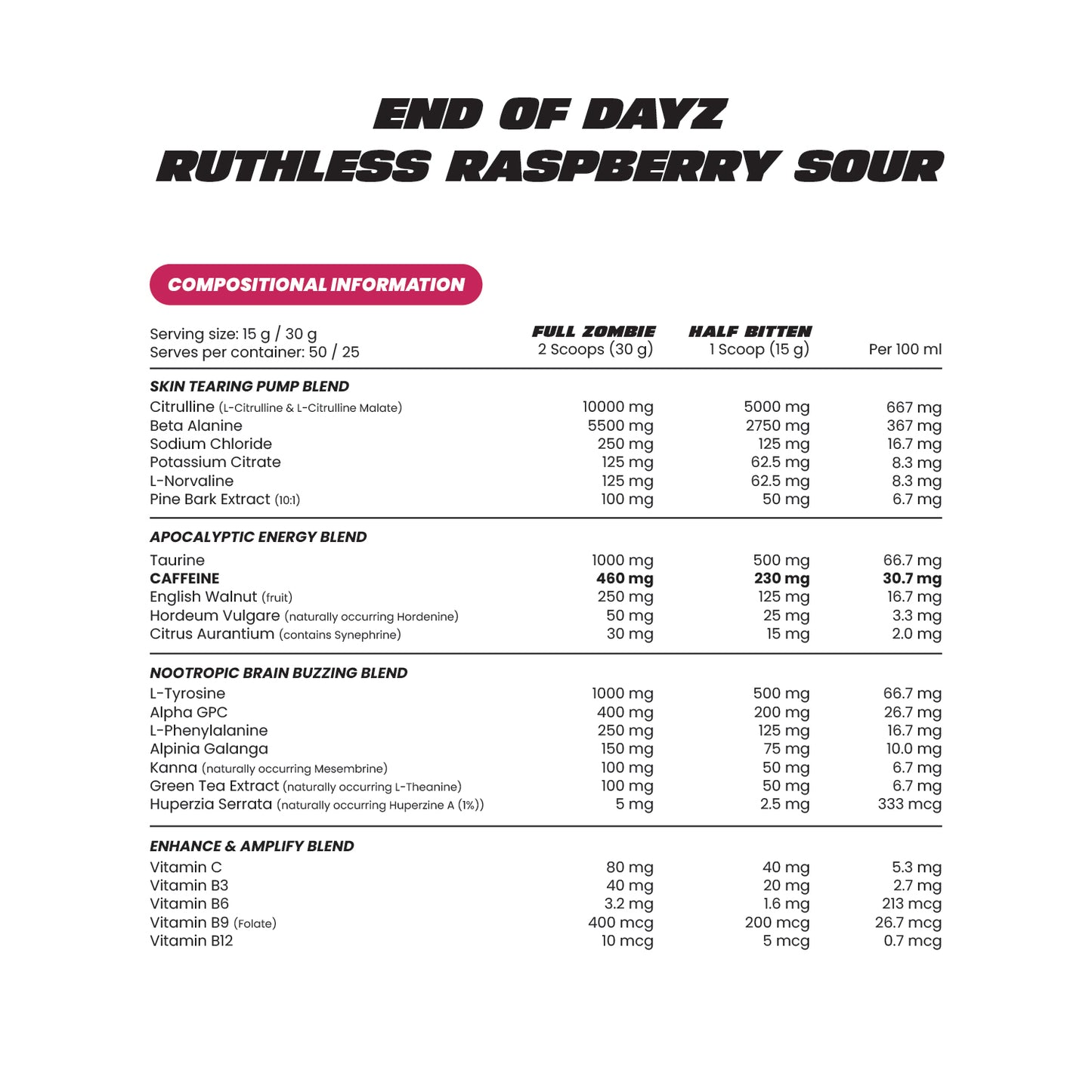 End of Dayz Pre-Workout