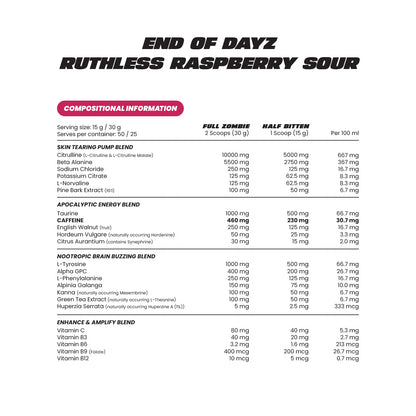End of Dayz Pre-Workout